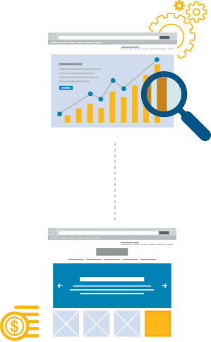 Analytics & Measurement